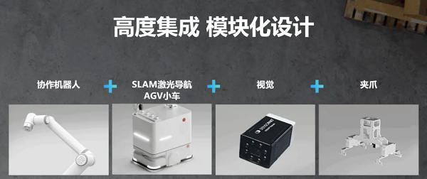 AG庄闲复合机器人